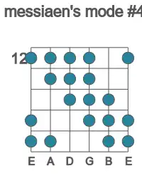 Guitar scale for messiaen's mode #4 in position 12